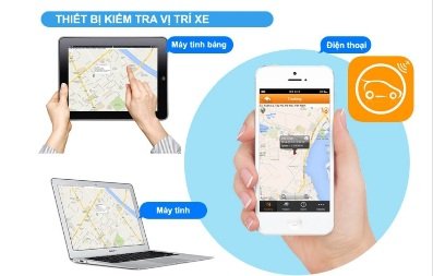 Thiết bị định vị ô tô xe máy chuyên dụng giám sát hành trình xe